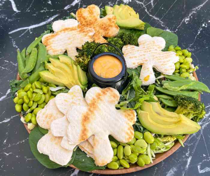 St. Patrick’s Day “Green” Quesadillas with a pot-of-gold